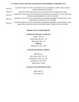CLASIFICACION API PARA ACEITES DE TRANSMISIÓN Y DIFERENCIAL
API GL-1
Especifica el tipo de servicio característico de ejes, a