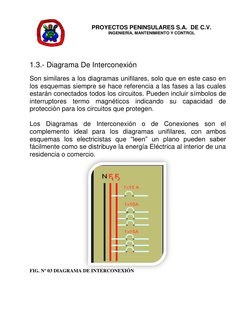 PROYECTOS PENINSULARES S.A.  DE C.V. 
INGENIERÍA, MANTENIMIENTO Y CONTROL 
 
 
 
 
 
 
 
 
 
 
1.3.- Diagrama De Interc