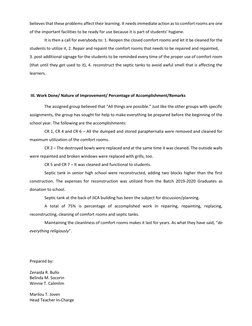 believes that these problems affect their learning. It needs immediate action as to comfort rooms are one 
of the important f