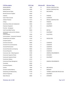 CSI Description 
CSI Code 
Division ID 
Division Name 
 Building Materials 
13050 
13 
SPECIAL CONSTRUCTION 
 Building Modul