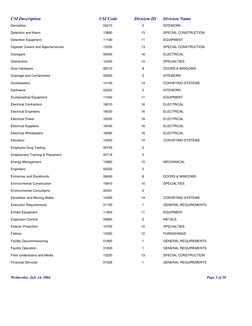 CSI Description 
CSI Code 
Division ID 
Division Name 
 Demolition 
02210 
2 
SITEWORK 
 Detection and Alarm 
13850 
13 
SPE