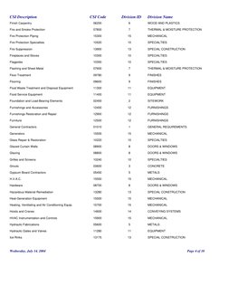 CSI Description 
CSI Code 
Division ID 
Division Name 
 Finish Carpentry 
06200 
6 
WOOD AND PLASTICS 
 Fire and Smoke Prote