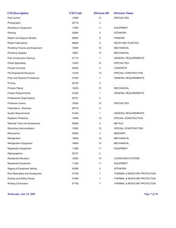 CSI Description 
CSI Code 
Division ID 
Division Name 
 Pest Control 
10290 
10 
SPECIALTIES 
 Photography 
00718 
0 
 Plane