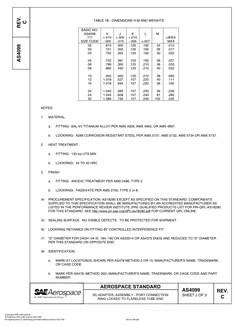 Sae As 4099C-2007 | PDF | Building Materials | Nature