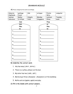 GRAMMAR MODULE
A) Please categorize the words accordingly.
Cameron 
Highlands
garbage 
truck
Cab
octopus
Proton
Wira
computer