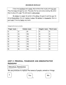 GRAMMAR MODULE
             I have two brothers and a sister. My brothers like to play with toy cars. 
They have blue and red
