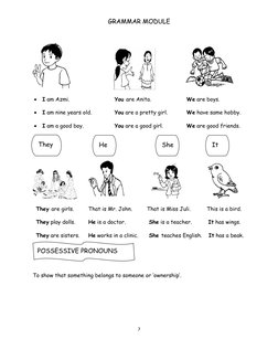 GRAMMAR MODULE
                                  
                         

I am Azmi.
You are Anita.
    We are boys. 

I
