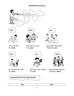 GRAMMAR MODULE
 
                  
                 
This is my kite. 
That ball is for you.
       We bought these dolls.
I