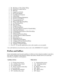 ANSI Protective Device Numbering Guide | PDF | Relay | Switch