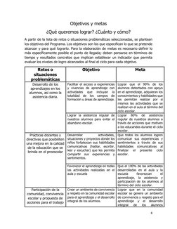 8 
 
Objetivos y metas 
¿Qué queremos lograr? ¿Cuánto y cómo? 
A partir de la lista de retos o situaciones problemáticas
