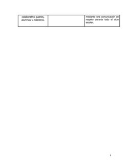 9 
 
colaborativo padres, 
alumnos y maestros. 
mediante una comunicación de 
respeto durante todo el ciclo 
escolar.