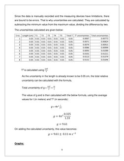 Simple Pendulum Length vs. Period Lab Report | PDF | Pendulum ...