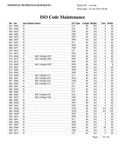 ISO Container Code Overview | PDF | Physical Quantities | Nature