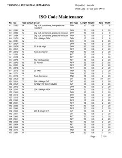 ISO Container Code Overview | PDF | Physical Quantities | Nature