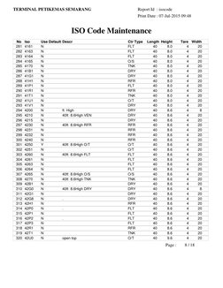 ISO Container Code Overview | PDF | Physical Quantities | Nature