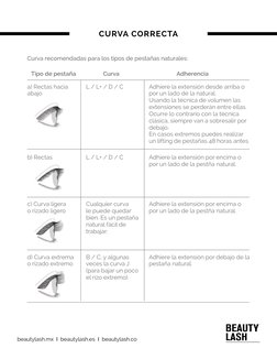 beautylash.mx  I  beautylash.es  I  beautylash.co
Tipo de pestaña
Curva
Adherencia
a) Rectas hacia 
abajo
L / L+ / D / C
Adhi