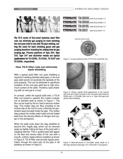 KOBELCO WELDING TODAY
14
PRODUCTS SPOT