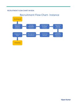 Rcm Recruitment Module SAP SuccessFactors RCM Implementation Guide | PDF | Recruitment ...