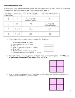 3 
 
Codominance (Blood types) 
 
 
 
 
Human blood types are determined by genes that follow the CODOMINANCE pattern of inhe