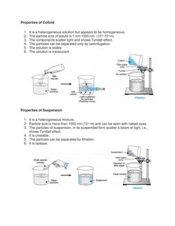 Solutions, Colloids, and Suspensions Explained | PDF | Solution | Colloid