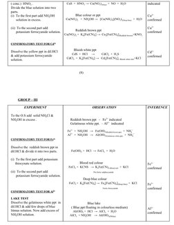 ( conc.)  HNO​3​ . 
Divide the blue solution into two 
parts. 
(i)  To the first part add NH​4​OH 
      solution in excess.