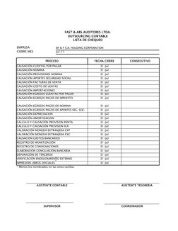 FAST & ABS AUDITORES LTDA.
OUTSOURCING CONTABLE
LISTA DE CHEQUEO
EMPRESA 
BF & F S.A. HOLDING CORPORATION
CIERRE MES
Jul-11
P