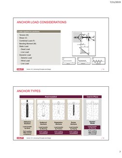 Anchor Design Principles and Compliance | PDF | Strength Of Materials ...