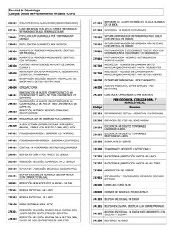 Codigo Cups Códigos CUPS Odontología 2025 Colombia | PDF | Ortodoncia | Odontología