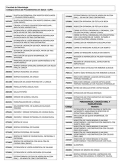 Codigo Cups Códigos CUPS Odontología 2025 Colombia | PDF | Ortodoncia | Odontología