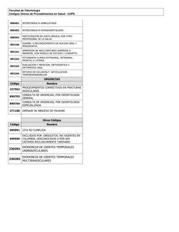 Codigo Cups Códigos CUPS Odontología 2025 Colombia | PDF | Ortodoncia | Odontología