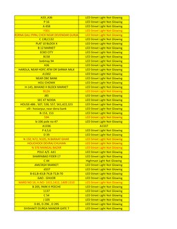 A33 ,A36
LED Street Light Not Glowing
P 16
LED Street Light Not Glowing
A 458
LED Street Light Not Glowing
Y301
LED Street Li