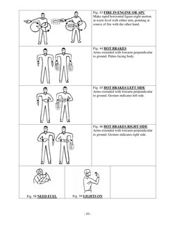 Aircraft Marshalling Signals Guide | PDF | Hand | Arm
