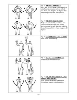 Aircraft Marshalling Signals Guide | PDF | Hand | Arm