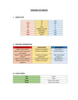 TEMARIO DE INGLES  
 
I. VERBO TO BE  
  
 
 
 
 
 
 
 
II. PERSONAL INFORMATION  
PREGUNTA EN INGLES 
TRADUCCIÓN 
RESPUESTAS