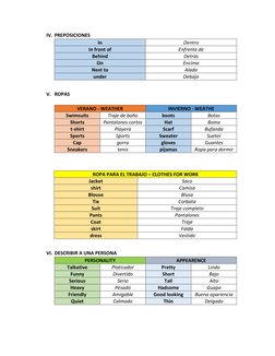 IV. PREPOSICIONES 
In 
Dentro  
In front of 
Enfrente de  
Behind 
Detrás  
On 
Encima 
Next to  
Alado  
under 
Debajo  
 
V