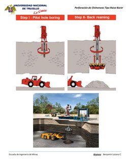 Perforación de Chimeneas Tipo Raise Borer 
 
Escuela de Ingeniería de Minas