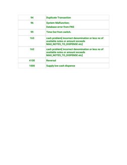 ATM Response Codes Overview | PDF | Personal Identification Number ...