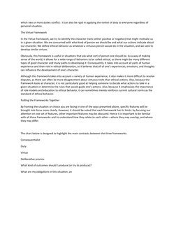 which two or more duties conflict.  It can also be rigid in applying the notion of duty to everyone regardless of 
personal s