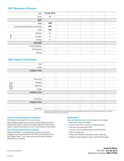 SAT Score Report | PDF | Sat | Evaluation Methods