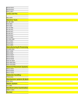 ASME Codes and Standards Overview | PDF | Screw | Flow Measurement
