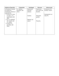 Objetivos Especifico 
Contenidos 
Estrategias 
Recursos 
Observación 
Al finalizar la unidad 
en estudio