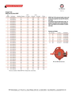 TDW - D2000 Quick Opening Closure | PDF | Door | Pipe (Fluid Conveyance)