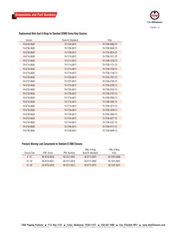 TDW - D2000 Quick Opening Closure | PDF | Door | Pipe (Fluid Conveyance)