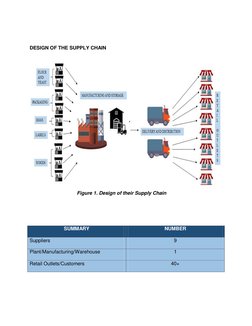 Bread Manufacturing Process Flowchart | PDF