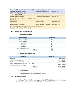 Conduct of Community Project: Tanim Mo, 
Tanim Ko; Regalo sa Mundo 
(Please see Project Matrix) 
Head Teachers, Teachers, 
St