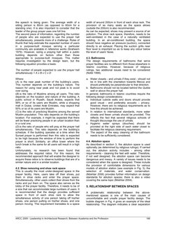 Standards for Muslim Prayer Facilities | PDF | Mosque | Hygiene
