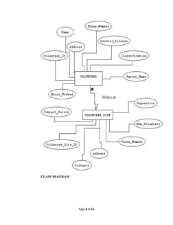 Systema Example Project System Analysis Project Example | PDF | Architect | Databases