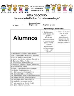 J.N. Federico Froebel 
C.C.T. 17DJN04390 
Zona 040  Sector 06 
 
LISTA DE COTEJO 
Secuencia Didáctica: “La primavera llegó”