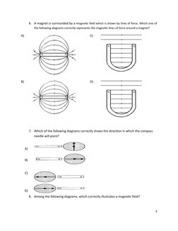 6. A magnet is surrounded by a magnetic field which is shown by lines of force. Which one of
the following diagrams correctly