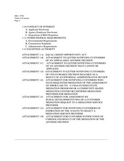 HB-1-3550
Table of Contents
Page 2
1.10 CONFLICT OF INTEREST
A. Applicant Disclosure
B. Agency Employee Disclosure
C. D